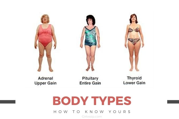 how to know your body type