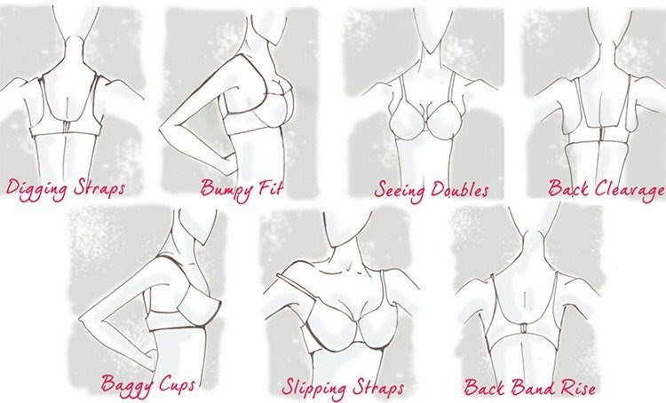 bra wearing guide