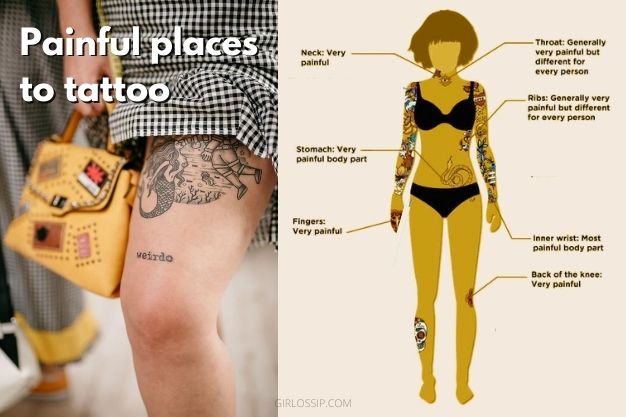 18 Most Painful Places to Get a Tattoo (& Why It Hurts There) - Girlossip