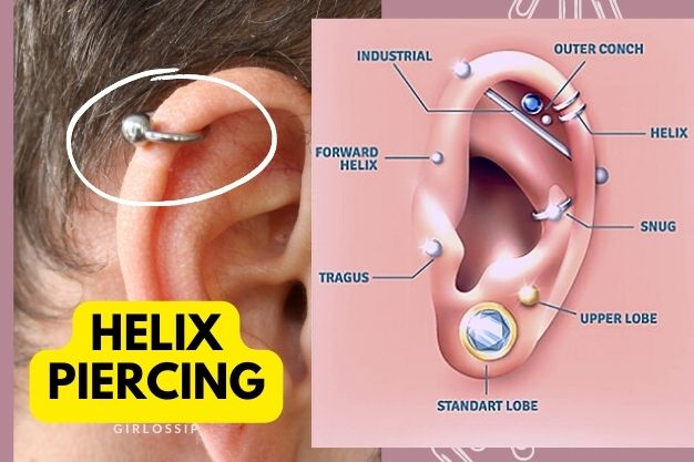 HeLix Piercing